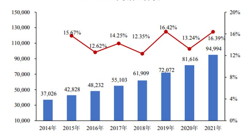 机房建设：揭秘企业核心IT基础设施的构建之道