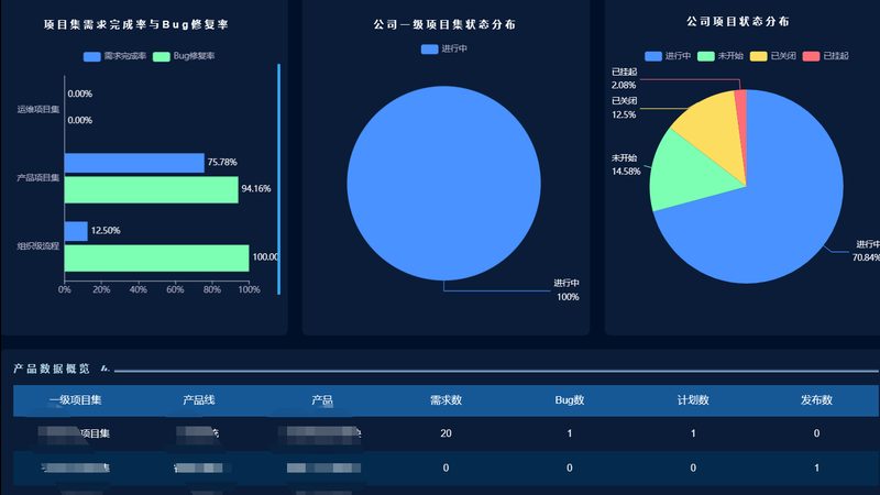 系统运维服务安装：五大关键点确保稳定运行