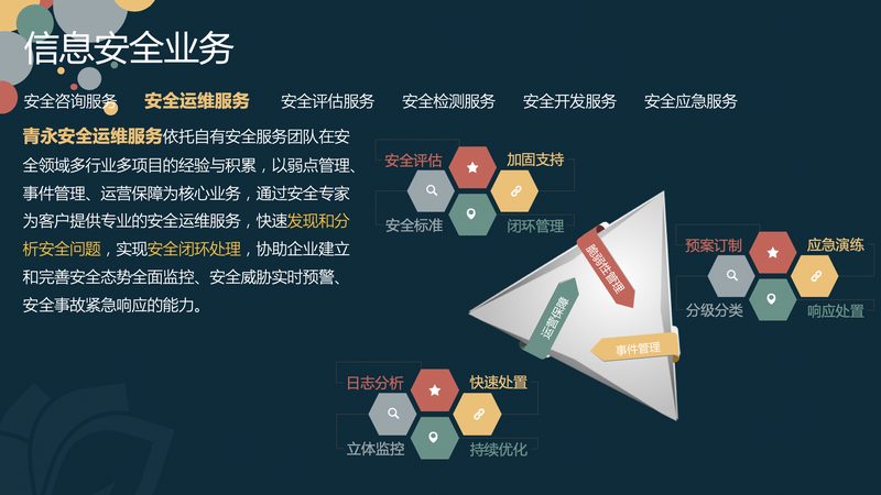 硬件采购与软件采购：流程差异解析