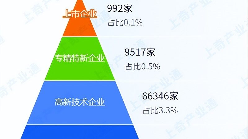 杭州网络运维薪资探析：薪资构成与职业发展路径