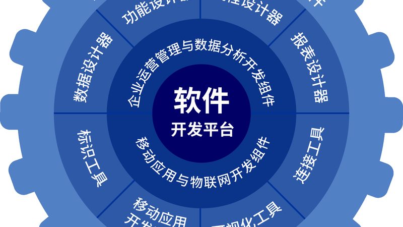 中小企业网络设备维护：如何构建稳固的网络安全防线